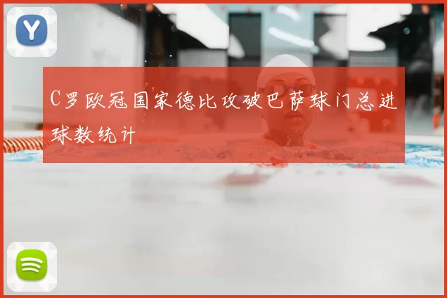 C罗欧冠国家德比攻破巴萨球门总进球数统计