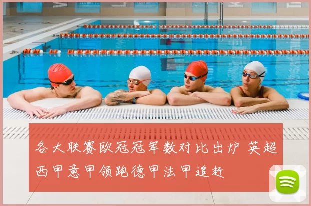 各大联赛欧冠冠军数对比出炉 英超西甲意甲领跑德甲法甲追赶